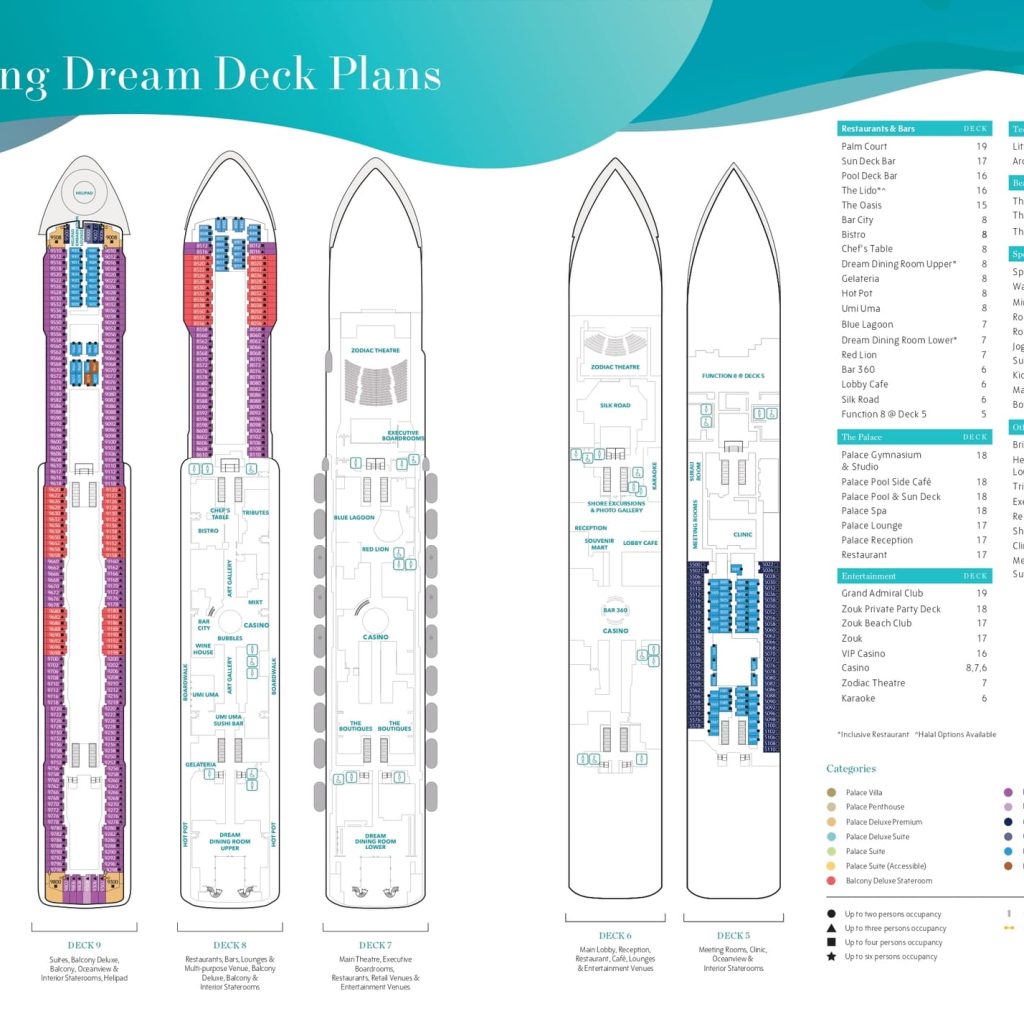 About Genting Dream-5